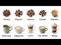 Every Type of Coffee Explained Beans Drinks Differences