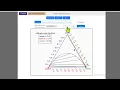 Hunter-Nash Method LLE Interactive Simulation