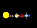 SOLAR SYSTEM SIMULATION ON SCRATCH