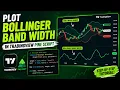 TRADING VIEW--PINE SCRIPT BOLLINGER BAND WIDTH TUTORIAL