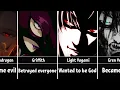 Download Lagu Anime Heroes Who Turned into Villains