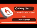 MVC Overview in Codeigniter 3 x - Ep-03