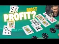 10 000 Blackjack Challenge Can Anyone Beat the Odds