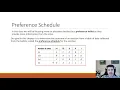 Math 3033 Reading a Preference Schedule