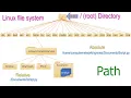 Difference between Absolute and Relative Pathnames in Linux Explained