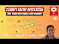 Support Vector Regression SVR based Prediction with R