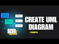 Generate UML Diagrams Instantly with AI ChatGPT Free Tools