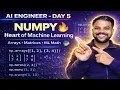AI Engineer Roadmap Day 5 NumPy Explained for Machine Learning Python NumPy Tutorial