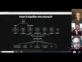 Antonio Garcia-Dominguez on Eclipse Epsilon