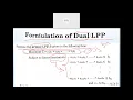 BE 7th Sem Mechanical Operation Research Linear Programming Problem Duality