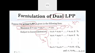 BE 7th Sem Mechanical Operation Research Linear Programming Problem Duality