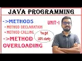 Java Programming in Telugu Methods Method Overloading JNTU R-16 R-18 R-22