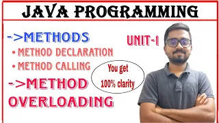Java Programming in Telugu Methods Method Overloading JNTU R-16 R-18 R-22