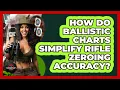How Do Ballistic Charts Simplify Rifle Zeroing Accuracy - The Marksman s Journal