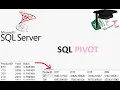 SQL PIVOT - How do I write a SQL Pivot solution