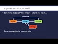 Input-Process-Output IPO Model