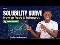 How to Read a Solubility Curve - Chemistry Tutorial Step-by-Step Problems