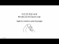 Download Lagu SEVENTEEN - Cheers to Youth // Lirik Sub Indo