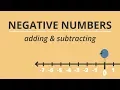 A Trick for Adding and Subtracting Negative Numbers