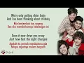 Night Changes - One Direction (Lirik Lagu Terjemahan)