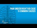 Common causes of pain under the right rib cage