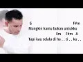 Download Lagu Chord dan Lirik lagu Judika - Bagaimana kalau aku tidak baik - baik saja