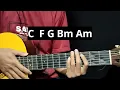 Tutorial POWER CHORD mudah MANTAN - STAND HERE ALONE | Versi Gampang