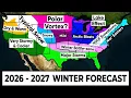 Preliminary Winter Forecast 2026-2027
