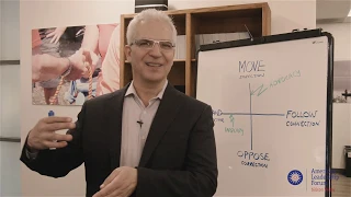 on dialogue with greg papadopoulos