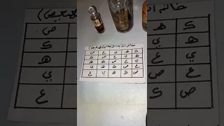 خاتم الآيه الكريمه كهيعص 