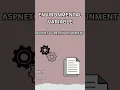 Environments Asp Net Core Fundamenatls