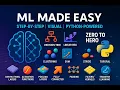Machine Learning Full Course for Beginners Python Projects Part 1 2026