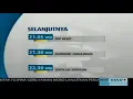 Lagu Line Up Acara Selanjutnya Metro TV (2013-2014)