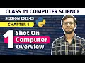 Computer Overview Chapter 1 Class 11 Computer Science One Shot Sumita Arora Vishal Kumar