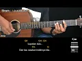 Senja Sudut Kota - Samuel Cipta | Tutorial Chord Gitar Mudah dan Lirik