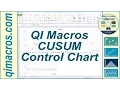 CUSUM Control Chart in Excel with the QI Macros