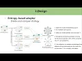 NDSS 2023 - VulHawk Cross-architecture Vulnerability Detection with Entropy-based Binary Code Search