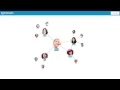 Social Networks with ZoomCharts