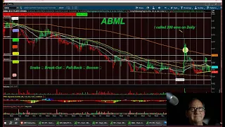 ABML Recap - Tonopah Flats Lithium Project one of the largest known lithium resources in the U S A