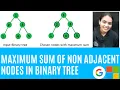 Maximum sum of Non-adjacent nodes in Binary Tree GeeksforGeeks Problem of the day C Code Example