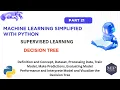 Part 21 Supervised Learning Decision Tree Machine Learning Series
