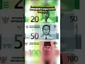 Lagu #information #viral Inilah Alasan, Bank Indonesia Menghapus 3 Angka 0 pada Uang Baru by ytcrash