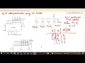 Lecture 1 4 bit using IC 7483 KTU Digital Electronics