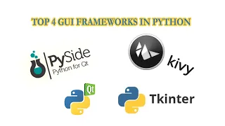 Top GUI Frameworks in Python Throw Light