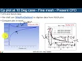 ANSYS Fluent tutorial Plotting CFD Cp coefficient of pressure plot in excel