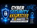 Cyber Security Explained in 6 Minutes Everything You Need to Know