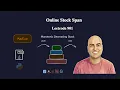 Online Stock Span - Leetcode 901 Monotonic Stack O 1 Amortized