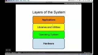 Operating Systems - Introduction 365 days Ethical Hacking Full Course Day 0