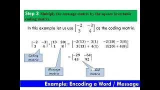 Matrix Application Encoding a Message using Matrices Part 1