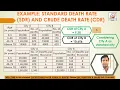 STANDARD DEATH RATE SDR AND CRUDE DEATH RATE CDR ILLUSTRATION STATISTICS4ALL